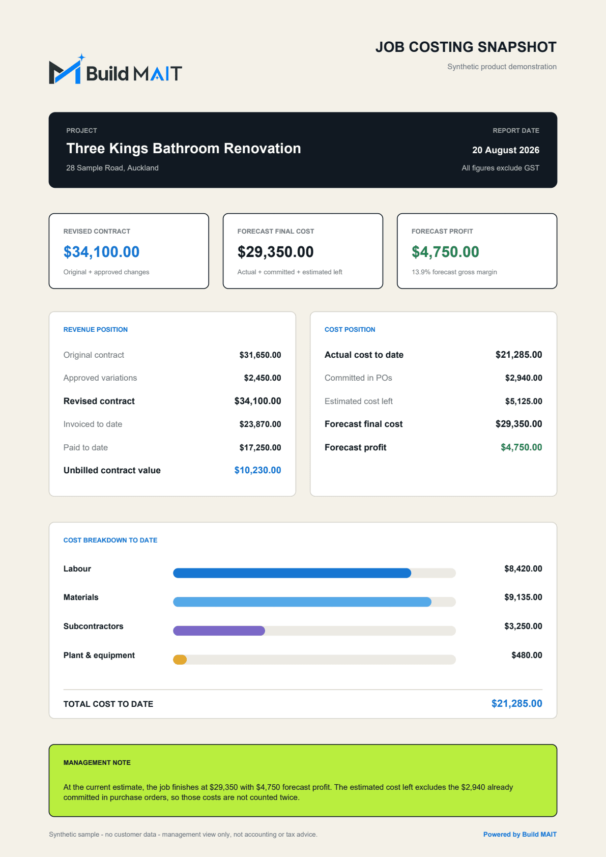 Build MAIT sample job costing report showing revenue, costs and forecast margin